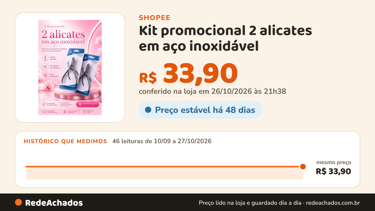 Histórico de preço de Kit promocional 2 alicates em aço inoxidável na Shopee: 46 leituras de 10/09/2026 a 27/10/2026, mesmo preço, R$ 33,90, em todas; R$ 33,90 conferido em 26/10/2026 às 21h38