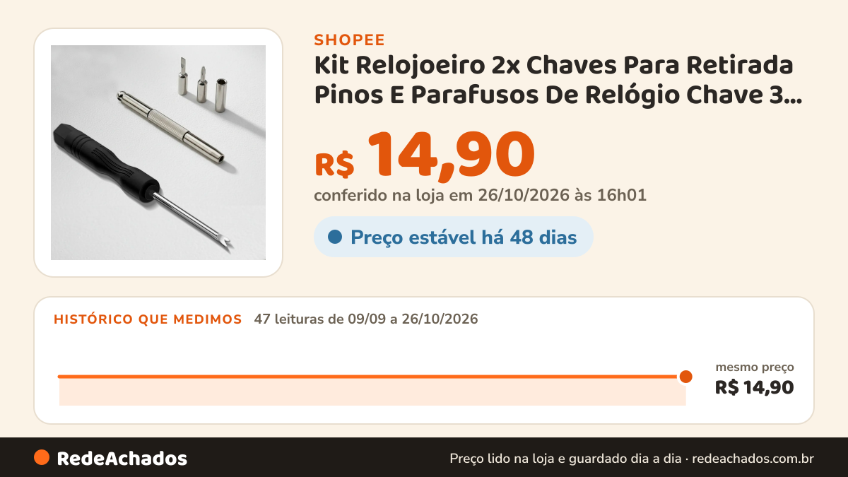 Histórico de preço de Kit Relojoeiro 2x Chaves Para Retirada Pinos E Parafusos De Relógio Chave 3 em 1 Fenda… na Shopee: 47 leituras de 09/09/2026 a 26/10/2026, mesmo preço, R$ 14,90, em todas; R$ 14,90 conferido em 26/10/2026 às 16h01