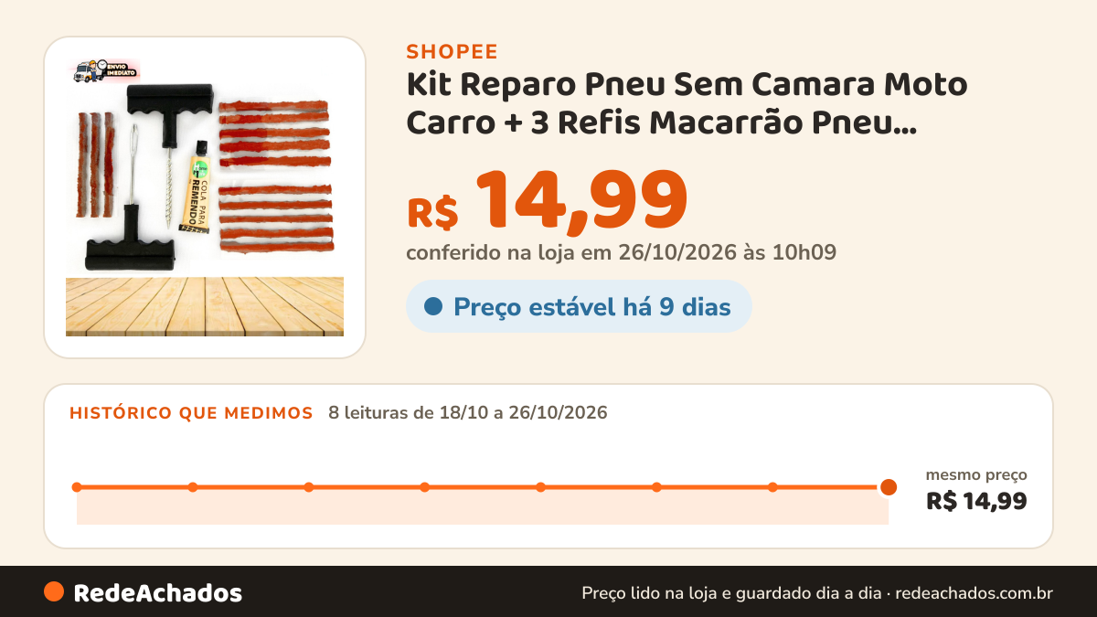 Histórico de preço de Kit Reparo Pneu Sem Camara Moto Carro + 3 Refis Macarrão Pneu , Transforme sua rotina com… na Shopee: 8 leituras de 18/10/2026 a 26/10/2026, mesmo preço, R$ 14,99, em todas; R$ 14,99 conferido em 26/10/2026 às 10h09