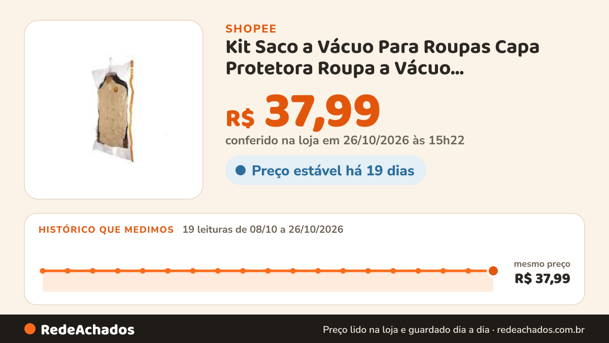 Histórico de preço de Kit Saco a Vácuo Para Roupas Capa Protetora Roupa a Vácuo Impermeável Antimofo com Cabide… na Shopee: 18 leituras de 08/10/2026 a 25/10/2026, mesmo preço, R$ 37,99, em todas; R$ 37,99 conferido em 25/10/2026 às 09h51
