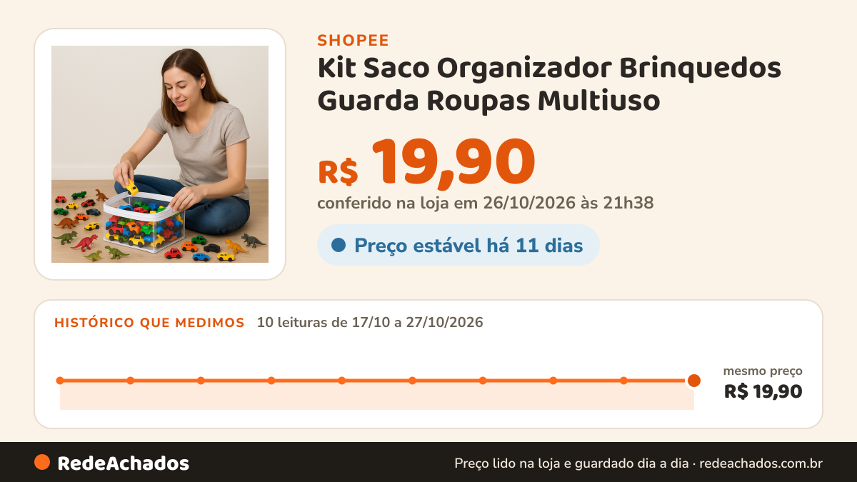 Histórico de preço de Kit Saco Organizador Brinquedos Guarda Roupas Multiuso na Shopee: 10 leituras de 17/10/2026 a 27/10/2026, mesmo preço, R$ 19,90, em todas; R$ 19,90 conferido em 26/10/2026 às 21h38