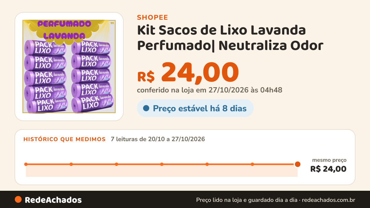 Histórico de preço de Kit Sacos de Lixo Lavanda Perfumado| Neutraliza Odor | Para Pia e Banheiro / Espanta… na Shopee: 7 leituras de 20/10/2026 a 27/10/2026, mesmo preço, R$ 24,00, em todas; R$ 24,00 conferido em 27/10/2026 às 04h48