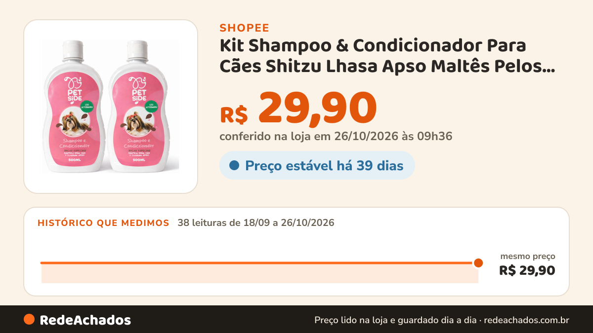 Histórico de preço de Kit Shampoo & Condicionador Para Cães Shitzu Lhasa Apso Maltês Pelos Longos Pelagem na Shopee: 38 leituras de 18/09/2026 a 26/10/2026, mesmo preço, R$ 29,90, em todas; R$ 29,90 conferido em 26/10/2026 às 09h36