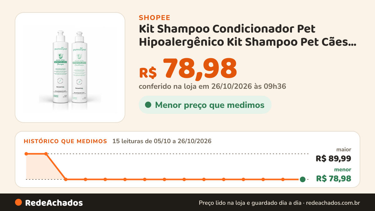 Histórico de preço de Kit Shampoo Condicionador Pet Hipoalergênico Kit Shampoo Pet Cães Gatos Pele Sensível… na Shopee: 15 leituras de 05/10/2026 a 26/10/2026, menor R$ 78,98, maior R$ 89,99; R$ 78,98 conferido em 26/10/2026 às 09h36