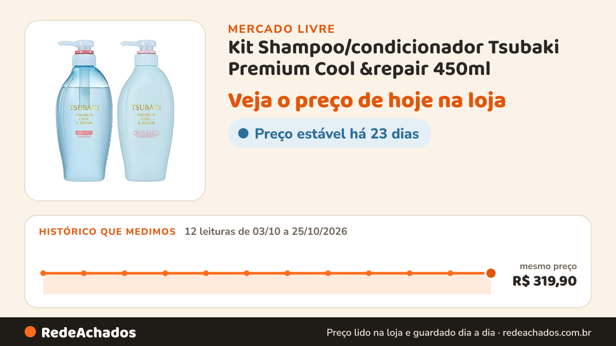 Histórico de preço de Kit Shampoo/condicionador Tsubaki Premium Cool &repair 450ml no Mercado Livre: 12 leituras de 03/10/2026 a 25/10/2026, mesmo preço, R$ 319,90, em todas
