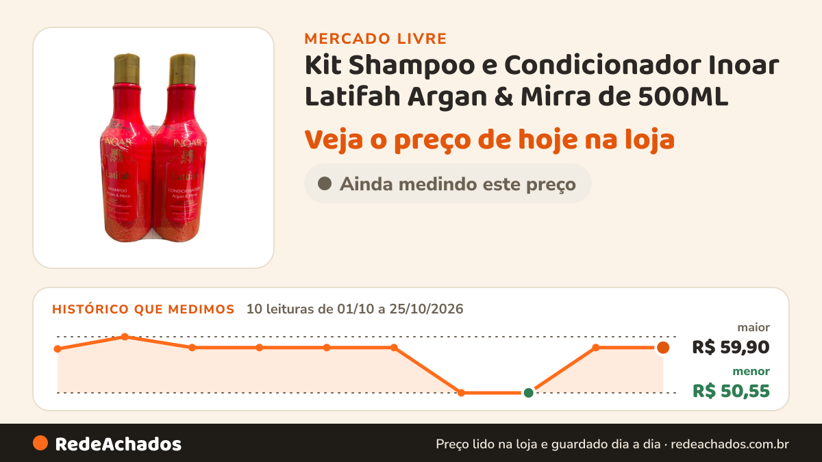Histórico de preço de Kit Shampoo e Condicionador Inoar Latifah Argan & Mirra de 500ML no Mercado Livre: 10 leituras de 01/10/2026 a 25/10/2026, menor R$ 50,55, maior R$ 59,90