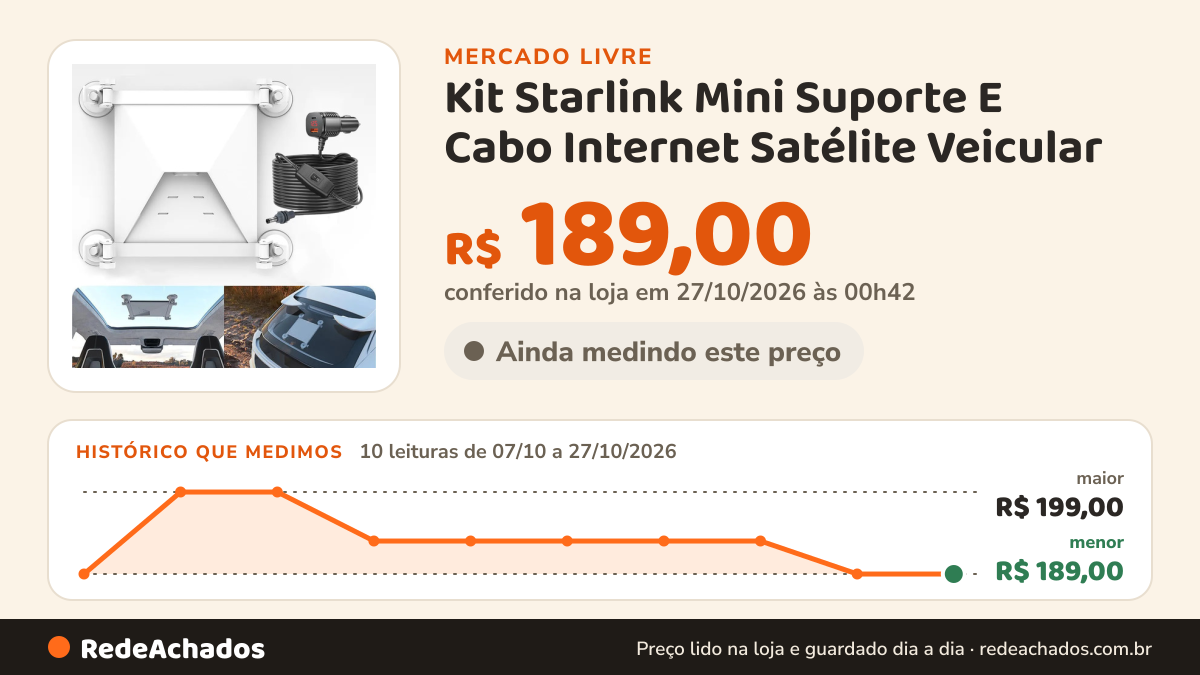 Histórico de preço de Kit Starlink Mini Suporte E Cabo Internet Satélite Veicular no Mercado Livre: 10 leituras de 07/10/2026 a 27/10/2026, menor R$ 189,00, maior R$ 199,00; R$ 189,00 conferido em 27/10/2026 às 00h42