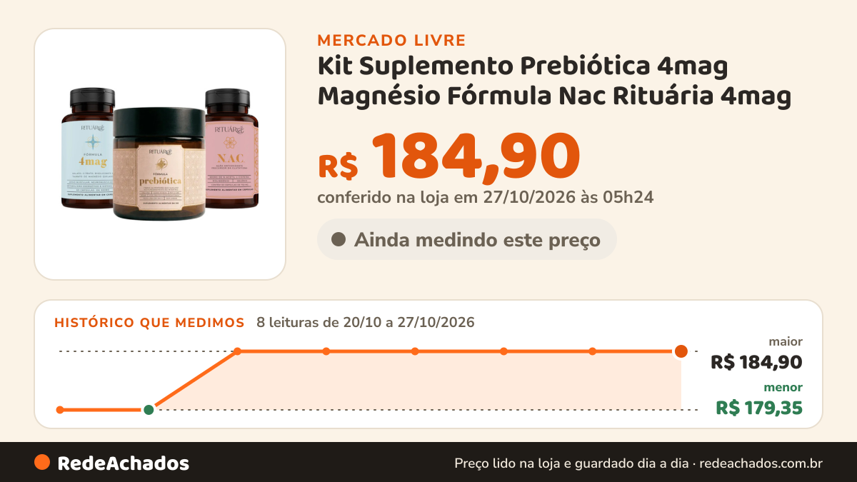 Histórico de preço de Kit Suplemento Prebiótica 4mag Magnésio Fórmula Nac Rituária 4mag no Mercado Livre: 8 leituras de 20/10/2026 a 27/10/2026, menor R$ 179,35, maior R$ 184,90; R$ 184,90 conferido em 27/10/2026 às 05h24