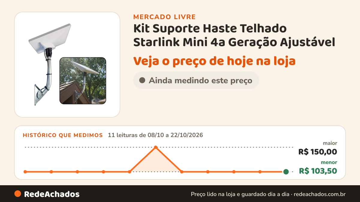 Histórico de preço de Kit Suporte Haste Telhado Starlink Mini 4a Geração Ajustável no Mercado Livre: 11 leituras de 08/10/2026 a 22/10/2026, menor R$ 103,50, maior R$ 150,00
