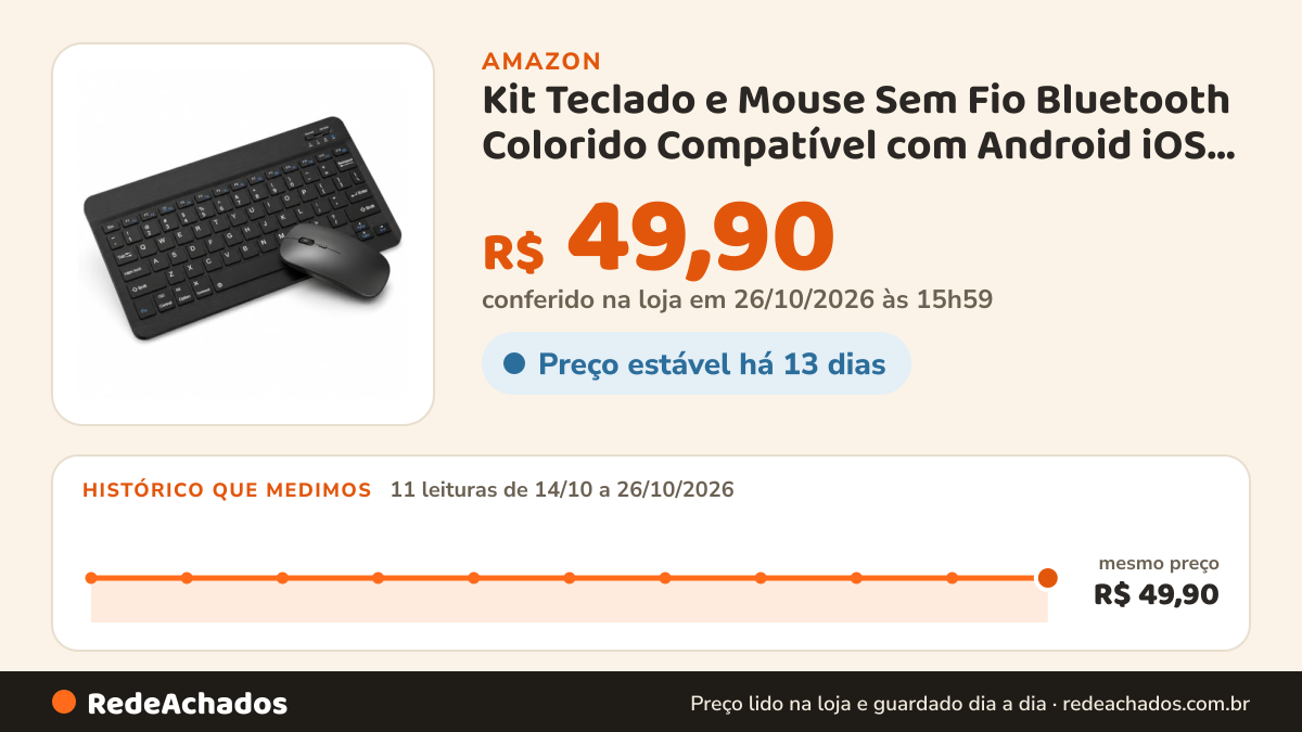 Histórico de preço de Kit Teclado e Mouse Sem Fio Bluetooth Colorido Compatível com Android iOS e Windows na Amazon: 11 leituras de 14/10/2026 a 26/10/2026, mesmo preço, R$ 49,90, em todas; R$ 49,90 conferido em 26/10/2026 às 15h59
