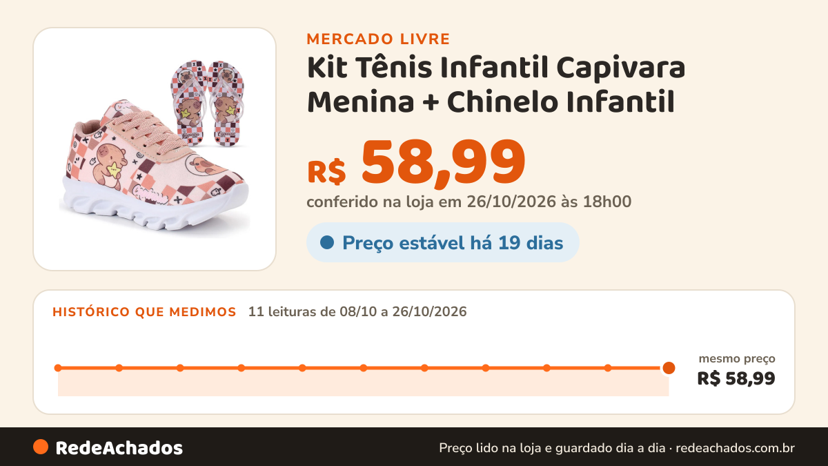 Histórico de preço de Kit Tênis Infantil Capivara Menina + Chinelo Infantil no Mercado Livre: 11 leituras de 08/10/2026 a 26/10/2026, mesmo preço, R$ 58,99, em todas; R$ 58,99 conferido em 26/10/2026 às 18h00