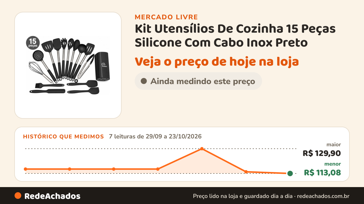 Histórico de preço de Kit Utensílios De Cozinha 15 Peças Silicone Com Cabo Inox Preto no Mercado Livre: 7 leituras de 29/09/2026 a 23/10/2026, menor R$ 113,08, maior R$ 129,90