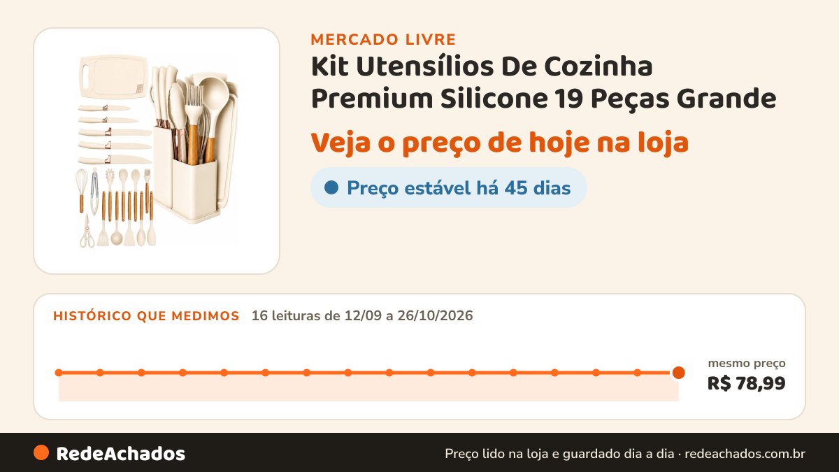 Histórico de preço de Kit Utensílios De Cozinha Premium Silicone 19 Peças Grande no Mercado Livre: 16 leituras de 12/09/2026 a 26/10/2026, mesmo preço, R$ 78,99, em todas