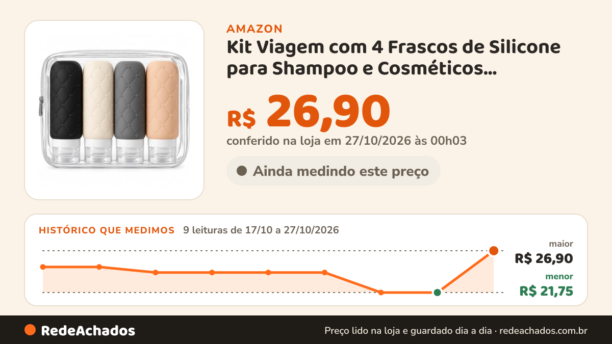 Histórico de preço de Kit Viagem com 4 Frascos de Silicone para Shampoo e Cosméticos, Reutilizáveis, Flexíveis… na Amazon: 9 leituras de 17/10/2026 a 27/10/2026, menor R$ 21,75, maior R$ 26,90; R$ 26,90 conferido em 27/10/2026 às 00h03