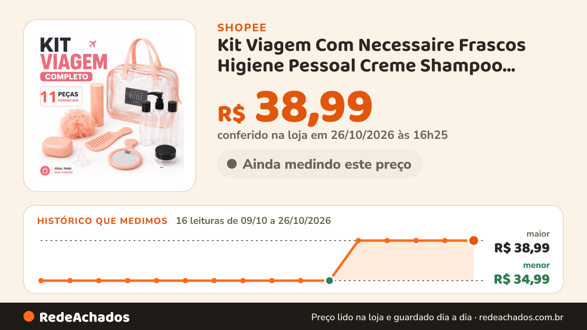 Histórico de preço de Kit Viagem Com Necessaire Frascos Higiene Pessoal Creme Shampoo Saboneteira na Shopee: 15 leituras de 09/10/2026 a 25/10/2026, menor R$ 34,99, maior R$ 38,99; R$ 38,99 conferido em 25/10/2026 às 15h18
