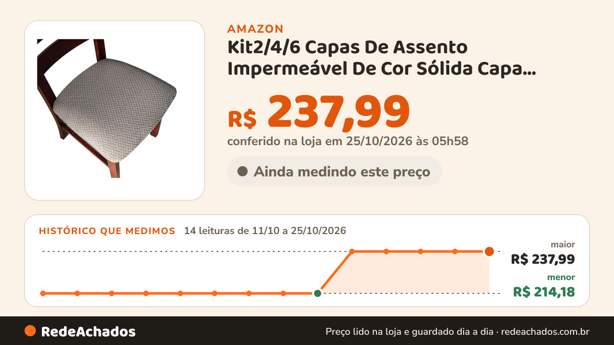 Histórico de preço de Kit2/4/6 Capas De Assento Impermeável De Cor Sólida Capa Protetora Para Cadeira De Jantar… na Amazon: 14 leituras de 11/10/2026 a 25/10/2026, menor R$ 214,18, maior R$ 237,99; R$ 237,99 conferido em 25/10/2026 às 05h58