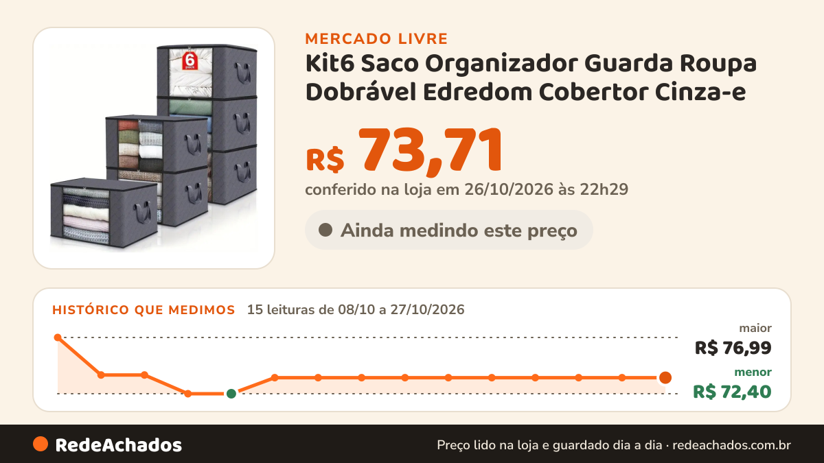 Histórico de preço de Kit6 Saco Organizador Guarda Roupa Dobrável Edredom Cobertor Cinza-e no Mercado Livre: 15 leituras de 08/10/2026 a 27/10/2026, menor R$ 72,40, maior R$ 76,99; R$ 73,71 conferido em 26/10/2026 às 22h29