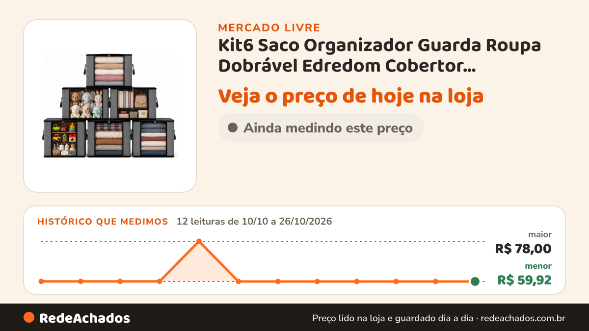 Histórico de preço de Kit6 Saco Organizador Guarda Roupa Dobrável Edredom Cobertor Cinza-escuro no Mercado Livre: 12 leituras de 10/10/2026 a 26/10/2026, menor R$ 59,92, maior R$ 78,00