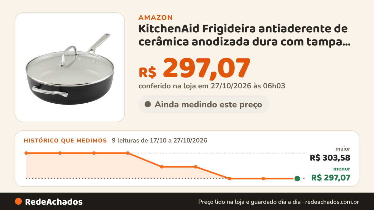Histórico de preço de KitchenAid Frigideira antiaderente de cerâmica anodizada dura com tampa, 5 litros - preto… na Amazon: 8 leituras de 17/10/2026 a 25/10/2026, menor R$ 297,07, maior R$ 303,58