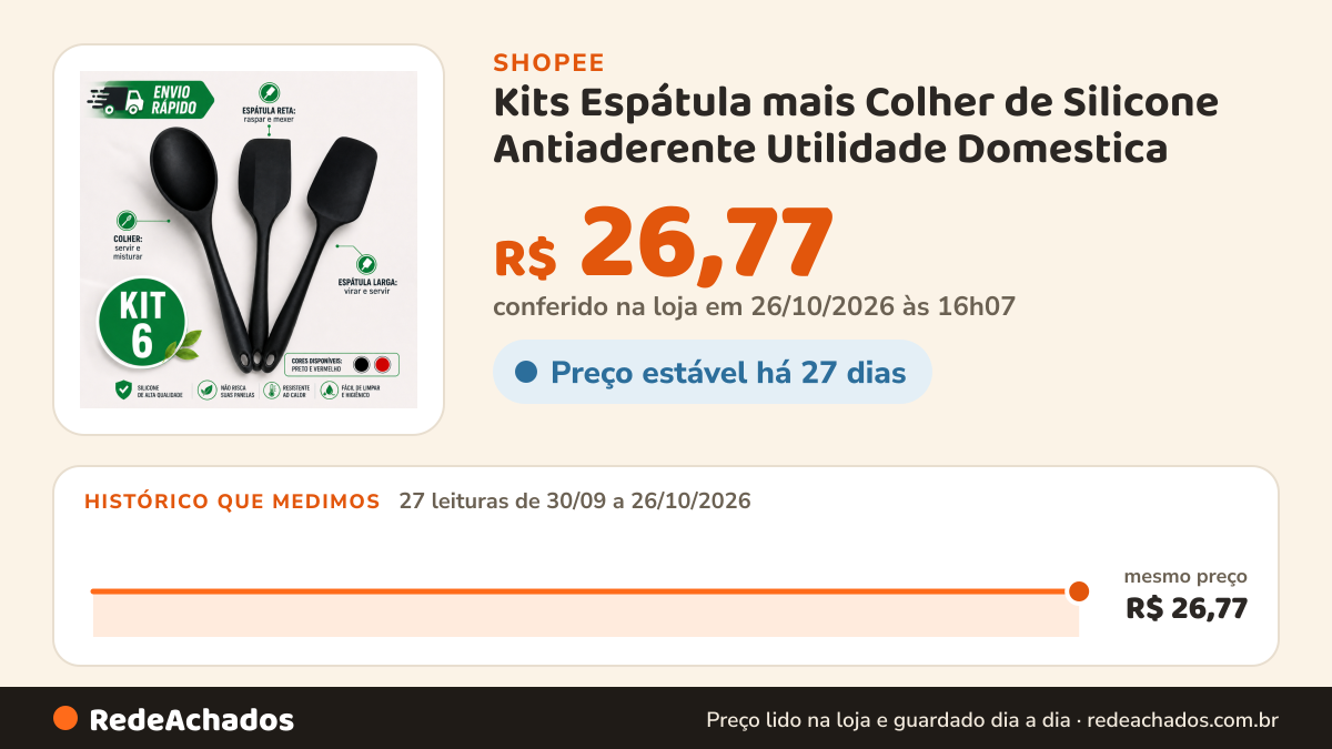 Histórico de preço de Kits Espátula mais Colher de Silicone Antiaderente Utilidade Domestica na Shopee: 27 leituras de 30/09/2026 a 26/10/2026, mesmo preço, R$ 26,77, em todas; R$ 26,77 conferido em 26/10/2026 às 16h07