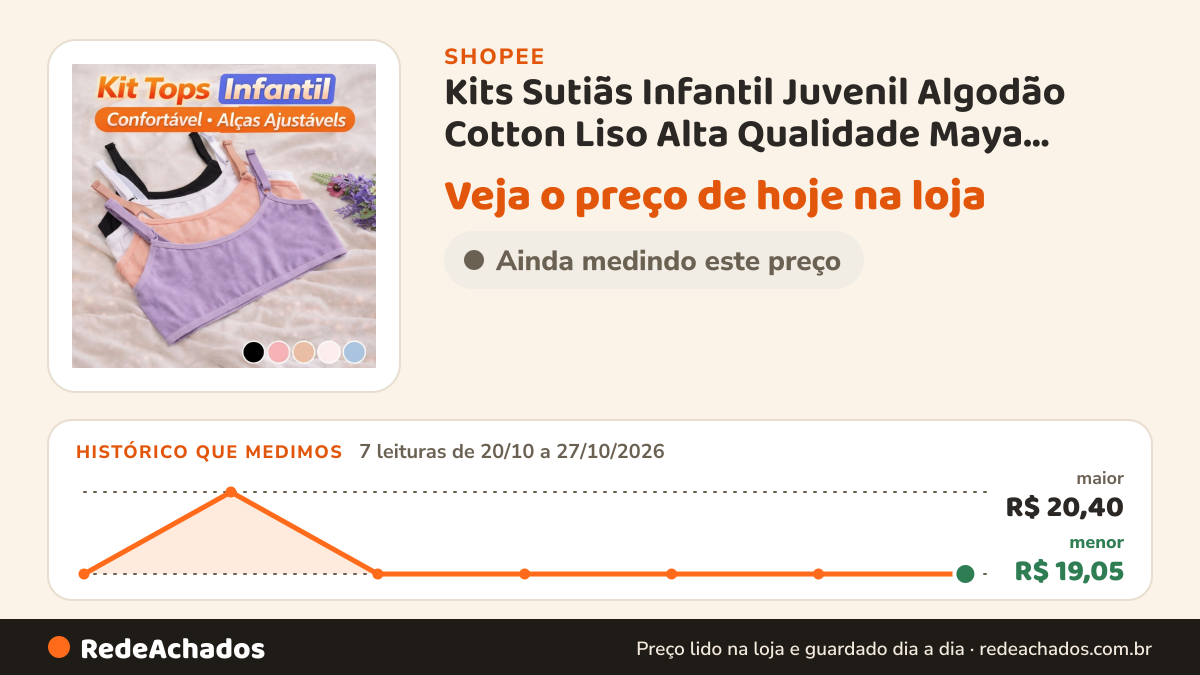 Histórico de preço de Kits Sutiãs Infantil Juvenil Algodão Cotton Liso Alta Qualidade Maya Conforto Dia a Dia… na Shopee: 7 leituras de 20/10/2026 a 27/10/2026, menor R$ 19,05, maior R$ 20,40; R$ 19,05 conferido em 27/10/2026 às 04h53