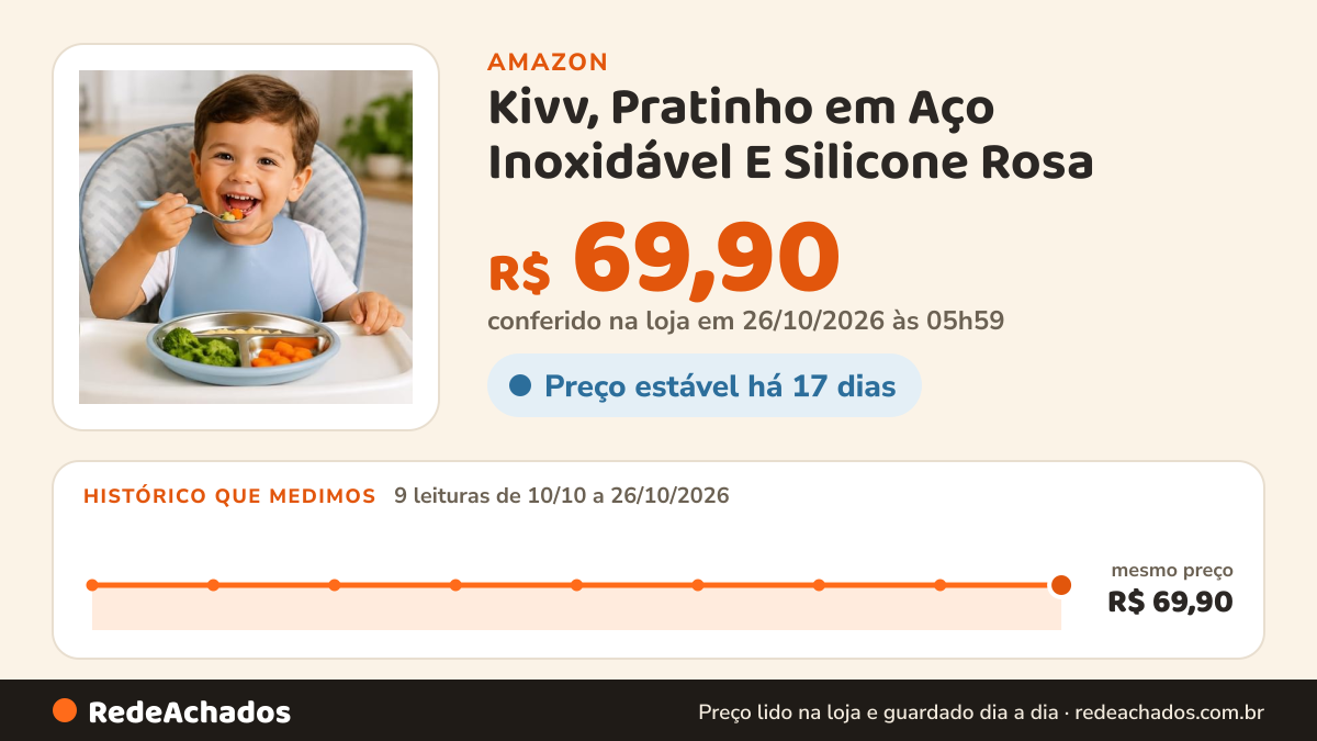 Histórico de preço de Kivv, Pratinho em Aço Inoxidável E Silicone Rosa (Azul) (AZUL) na Amazon: 9 leituras de 10/10/2026 a 26/10/2026, mesmo preço, R$ 69,90, em todas; R$ 69,90 conferido em 26/10/2026 às 05h59
