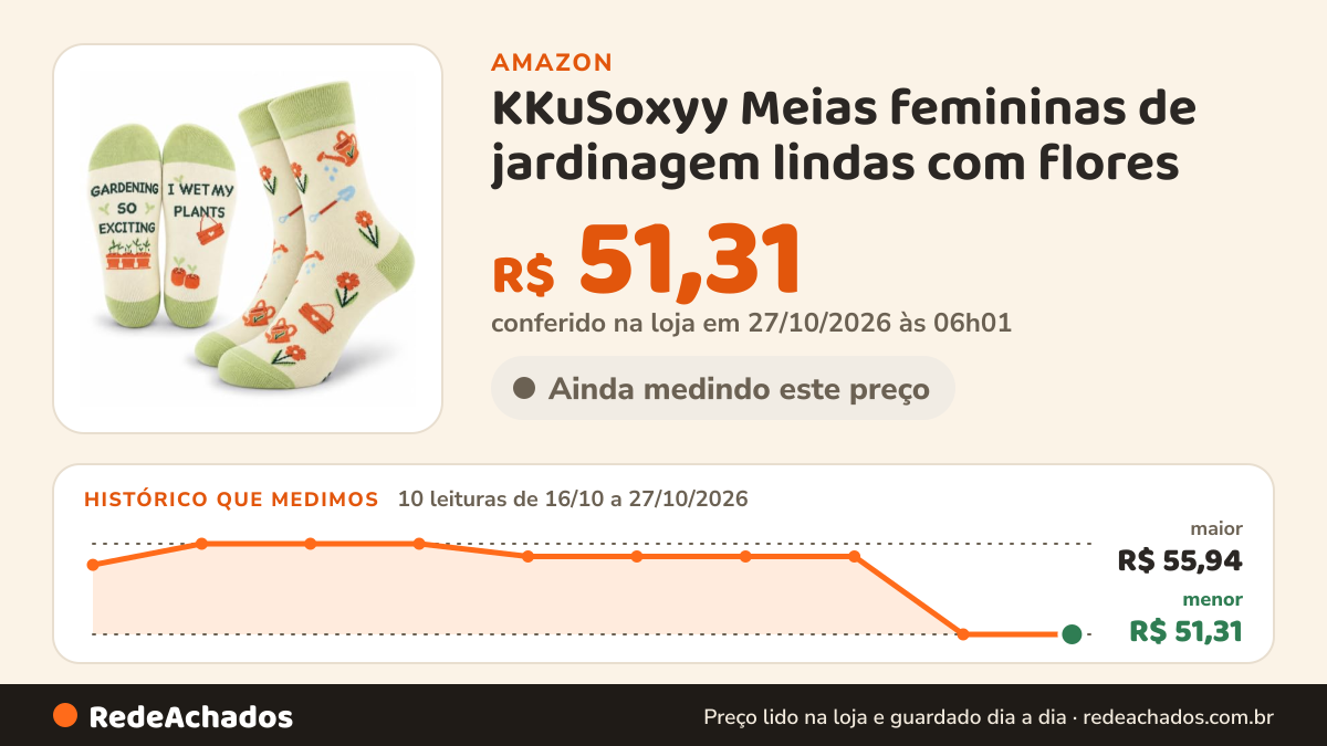 Histórico de preço de KKuSoxyy Meias femininas de jardinagem lindas com flores na Amazon: 10 leituras de 16/10/2026 a 27/10/2026, menor R$ 51,31, maior R$ 55,94; R$ 51,31 conferido em 27/10/2026 às 06h01