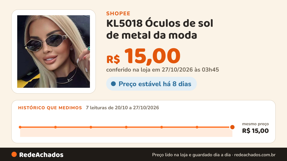 Histórico de preço de KL5018 Óculos de sol de metal da moda na Shopee: 7 leituras de 20/10/2026 a 27/10/2026, mesmo preço, R$ 15,00, em todas; R$ 15,00 conferido em 27/10/2026 às 03h45