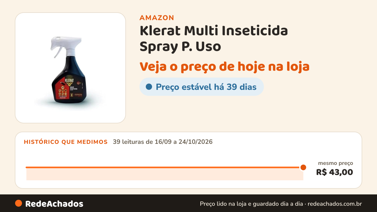 Histórico de preço de Klerat Multi Inseticida Spray P. Uso - 500ml na Amazon: 39 leituras de 16/09/2026 a 24/10/2026, mesmo preço, R$ 43,00, em todas