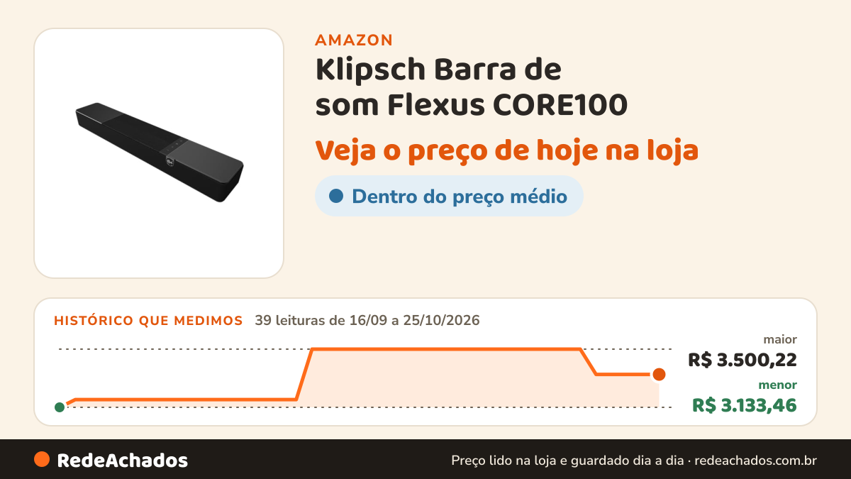Histórico de preço de Klipsch Barra de som Flexus CORE100 na Amazon: 39 leituras de 16/09/2026 a 25/10/2026, menor R$ 3.133,46, maior R$ 3.500,22