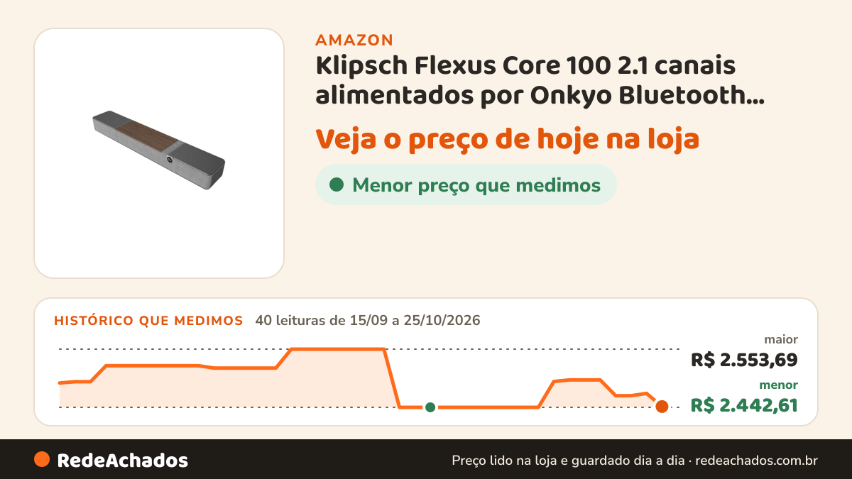 Histórico de preço de Klipsch Flexus Core 100 2.1 canais alimentados por Onkyo Bluetooth Sound Bar com Dolby… na Amazon: 40 leituras de 15/09/2026 a 25/10/2026, menor R$ 2.442,61, maior R$ 2.553,69