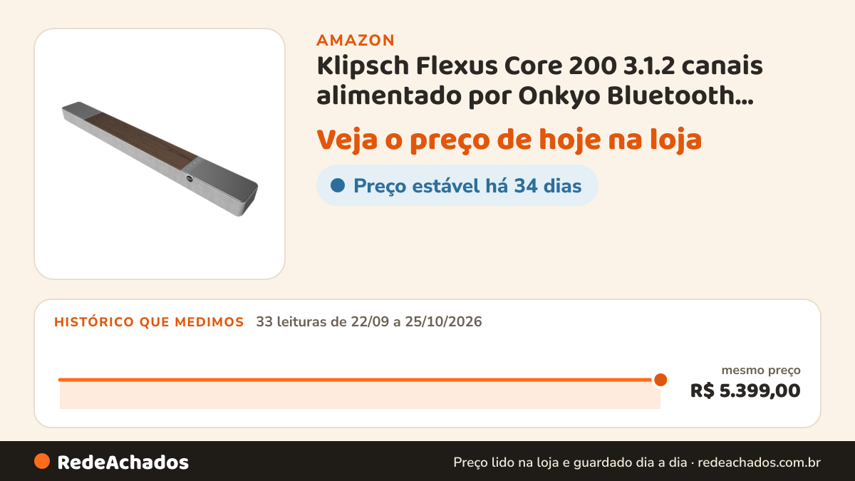 Histórico de preço de Klipsch Flexus Core 200 3.1.2 canais alimentado por Onkyo Bluetooth Soundbar com Dolby… na Amazon: 33 leituras de 22/09/2026 a 25/10/2026, mesmo preço, R$ 5.399,00, em todas