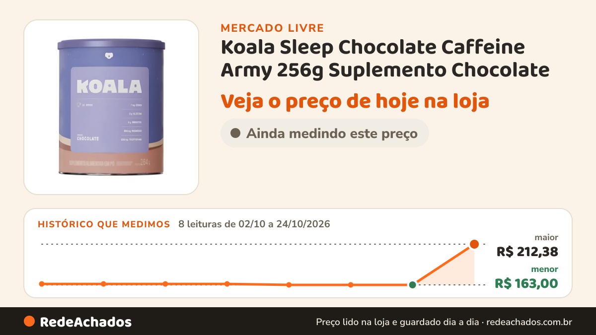 Histórico de preço de Koala Sleep Chocolate Caffeine Army 256g Suplemento Chocolate no Mercado Livre: 8 leituras de 02/10/2026 a 24/10/2026, menor R$ 163,00, maior R$ 212,38