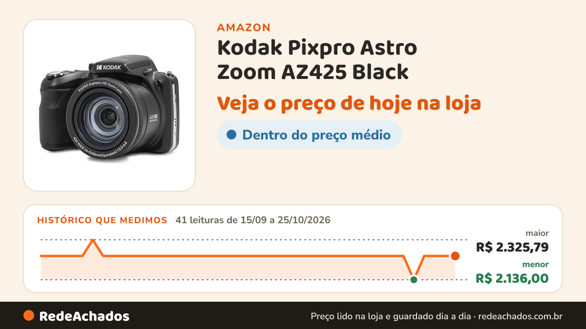 Histórico de preço de Kodak Pixpro Astro Zoom AZ425 Black na Amazon: 41 leituras de 15/09/2026 a 25/10/2026, menor R$ 2.136,00, maior R$ 2.325,79