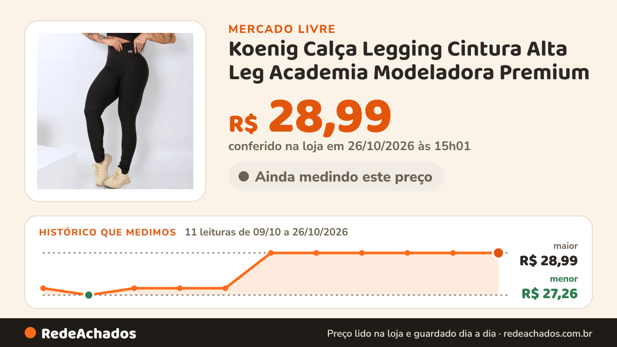 Histórico de preço de Koenig Calça Legging Cintura Alta Leg Academia Modeladora Premium no Mercado Livre: 10 leituras de 09/10/2026 a 25/10/2026, menor R$ 27,26, maior R$ 28,99; R$ 28,99 conferido em 25/10/2026 às 19h30