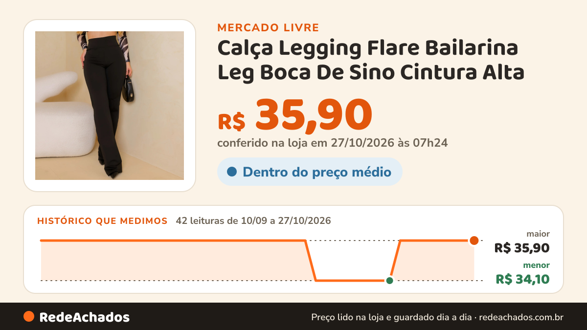 Histórico de preço de Calça Legging Flare Bailarina Leg Boca De Sino Cintura Alta no Mercado Livre: 40 leituras de 10/09/2026 a 25/10/2026, menor R$ 34,10, maior R$ 35,90; R$ 35,90 conferido em 25/10/2026 às 12h31
