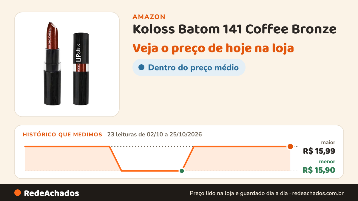 Histórico de preço de Koloss Batom 141 Coffee Bronze na Amazon: 23 leituras de 02/10/2026 a 25/10/2026, menor R$ 15,90, maior R$ 15,99