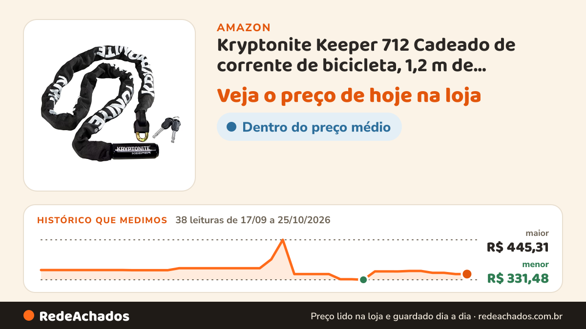 Histórico de preço de Kryptonite Keeper 712 Cadeado de corrente de bicicleta, 1,2 m de comprimento, antifurto… na Amazon: 38 leituras de 17/09/2026 a 25/10/2026, menor R$ 331,48, maior R$ 445,31