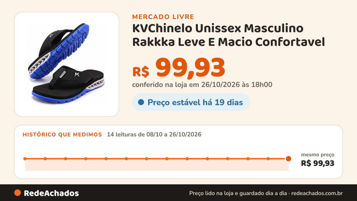 Histórico de preço de KVChinelo Unissex Masculino Rakkka Leve E Macio Confortavel no Mercado Livre: 14 leituras de 08/10/2026 a 26/10/2026, mesmo preço, R$ 99,93, em todas; R$ 99,93 conferido em 26/10/2026 às 18h00
