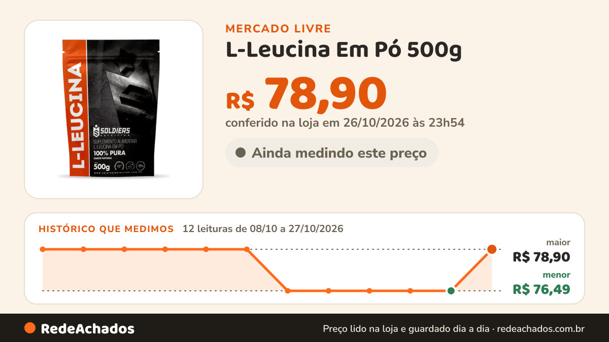 Histórico de preço de L-Leucina Em Pó 500g - 100% Pura - Soldiers Nutrition - Sabor Natural no Mercado Livre: 12 leituras de 08/10/2026 a 27/10/2026, menor R$ 76,49, maior R$ 78,90; R$ 78,90 conferido em 26/10/2026 às 23h54