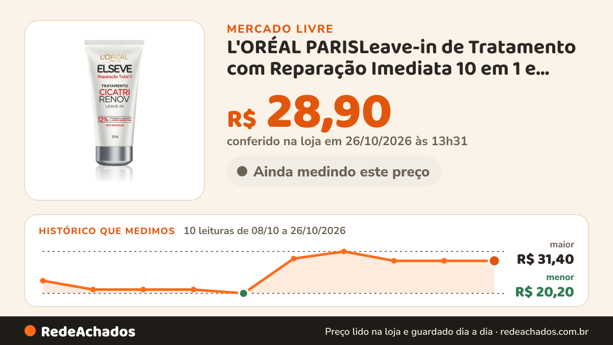 Histórico de preço de L'ORÉAL PARISLeave-in de Tratamento com Reparação Imediata 10 em 1 e Proteção Té no Mercado Livre: 10 leituras de 08/10/2026 a 26/10/2026, menor R$ 20,20, maior R$ 31,40; R$ 28,90 conferido em 26/10/2026 às 13h31