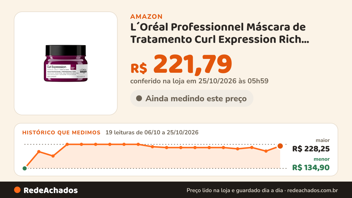 Histórico de preço de L´Oréal Professionnel Máscara de Tratamento Curl Expression Rich, Para Cabelos Crespos e… na Amazon: 19 leituras de 06/10/2026 a 25/10/2026, menor R$ 134,90, maior R$ 228,25; R$ 221,79 conferido em 25/10/2026 às 05h59