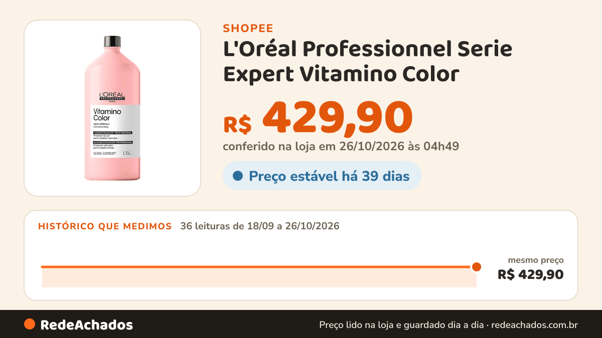 Histórico de preço de L'Oréal Professionnel Serie Expert Vitamino Color - Condicionador 1,5L na Shopee: 36 leituras de 18/09/2026 a 26/10/2026, mesmo preço, R$ 429,90, em todas; R$ 429,90 conferido em 26/10/2026 às 04h49