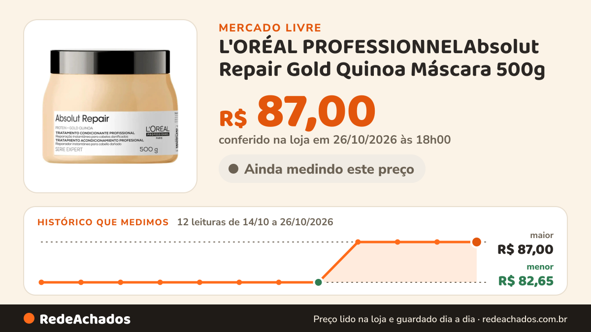 Histórico de preço de L'ORÉAL PROFESSIONNELAbsolut Repair Gold Quinoa Máscara 500g - L'oré no Mercado Livre: 12 leituras de 14/10/2026 a 26/10/2026, menor R$ 82,65, maior R$ 87,00; R$ 87,00 conferido em 26/10/2026 às 18h00