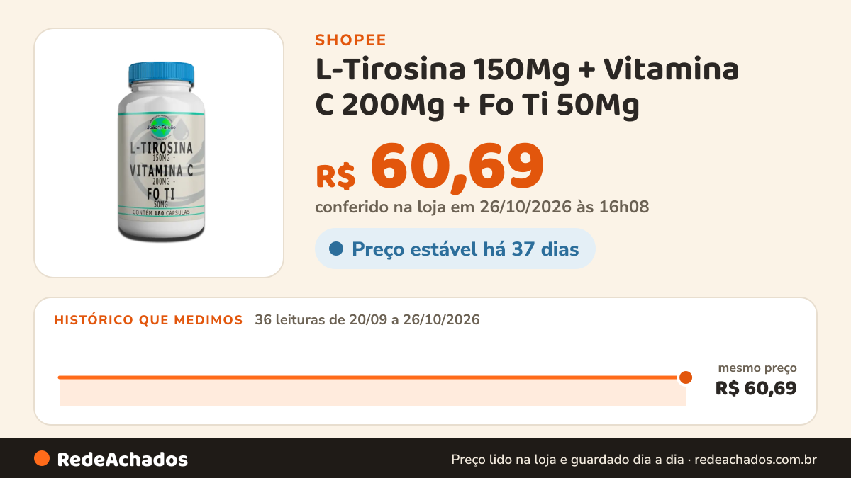 Histórico de preço de L-Tirosina 150Mg + Vitamina C 200Mg + Fo Ti 50Mg - 180 Cápsulas na Shopee: 36 leituras de 20/09/2026 a 26/10/2026, mesmo preço, R$ 60,69, em todas; R$ 60,69 conferido em 26/10/2026 às 16h08