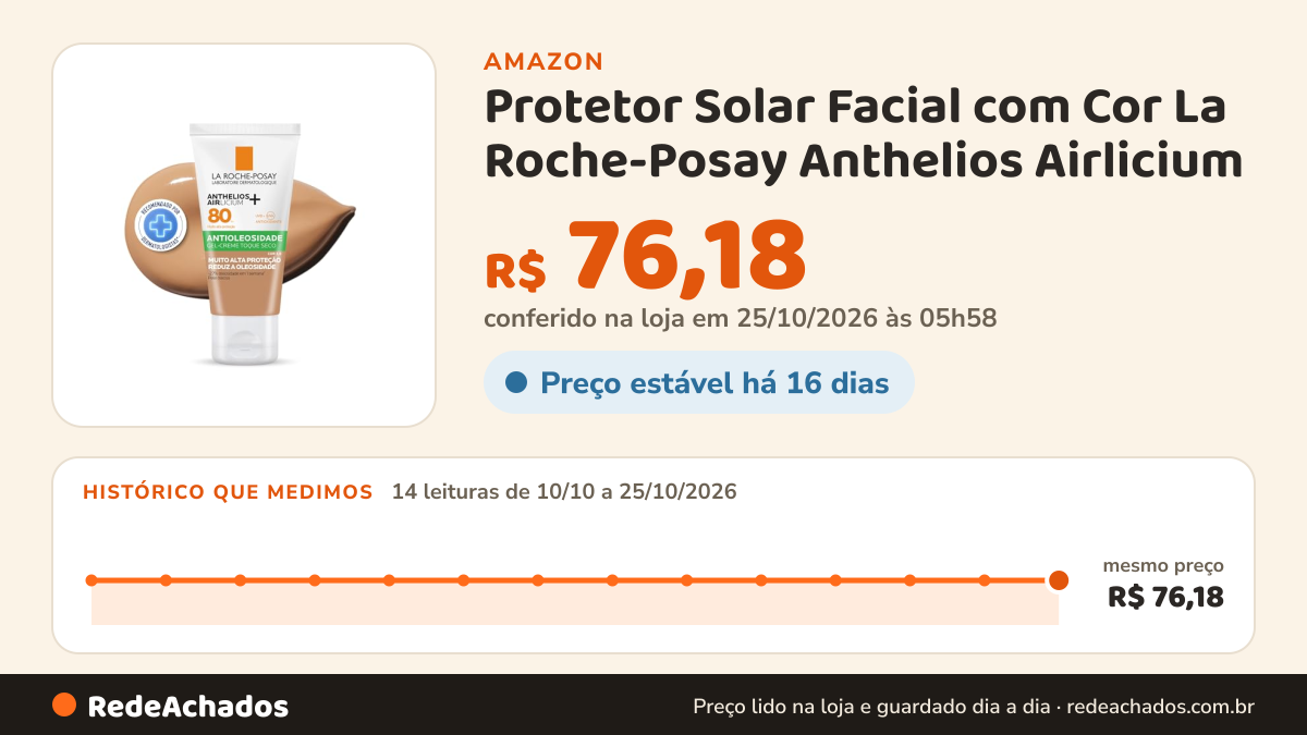 Histórico de preço de Protetor Solar Facial com Cor La Roche-Posay Anthelios Airlicium | Antioleosidade, Efeito… na Amazon: 14 leituras de 10/10/2026 a 25/10/2026, mesmo preço, R$ 76,18, em todas; R$ 76,18 conferido em 25/10/2026 às 05h58