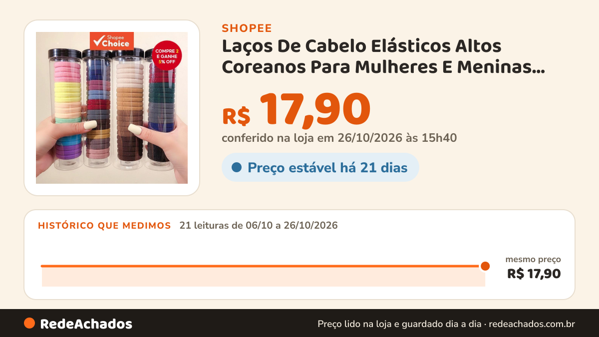 Histórico de preço de Laços De Cabelo Elásticos Altos Coreanos Para Mulheres E Meninas , Suportes De Rabo De… na Shopee: 20 leituras de 06/10/2026 a 25/10/2026, mesmo preço, R$ 17,90, em todas; R$ 17,90 conferido em 25/10/2026 às 10h23