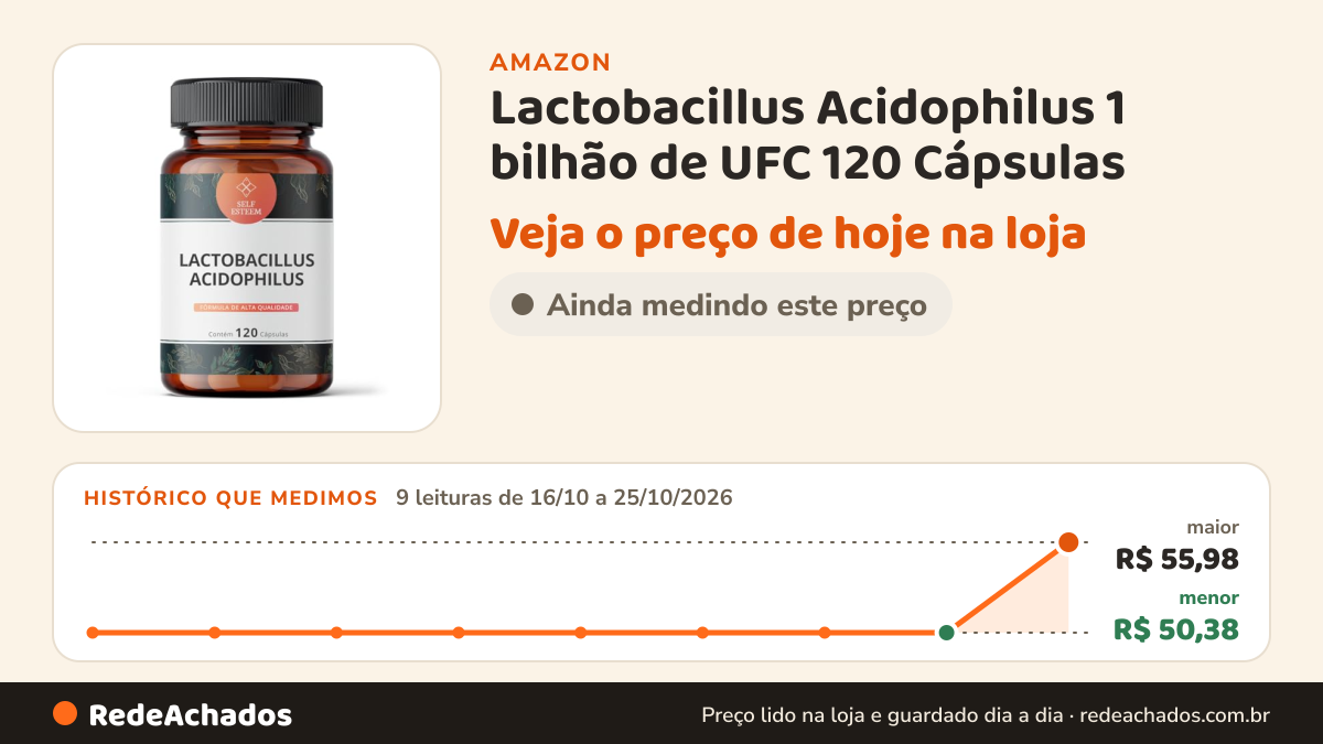 Histórico de preço de Lactobacillus Acidophilus 1 bilhão de UFC 120 Cápsulas na Amazon: 9 leituras de 16/10/2026 a 25/10/2026, menor R$ 50,38, maior R$ 55,98