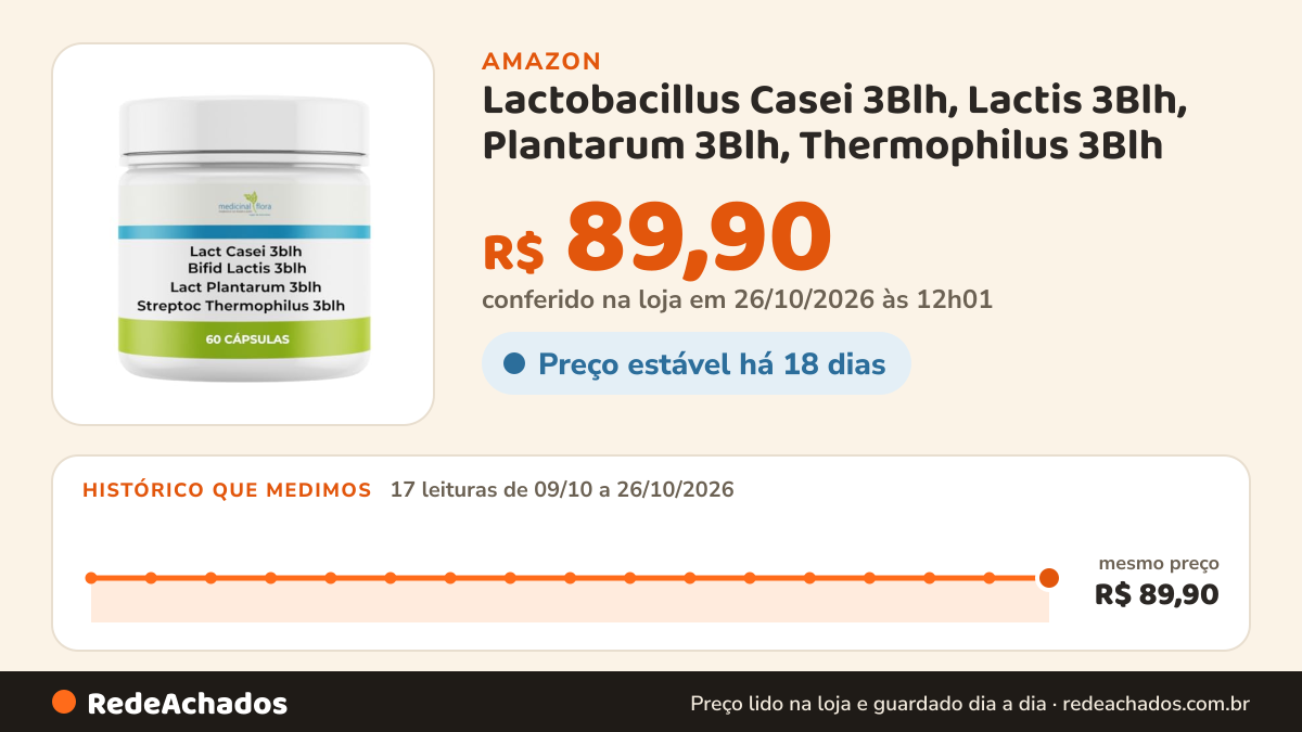 Histórico de preço de Lactobacillus Casei 3Blh, Lactis 3Blh, Plantarum 3Blh, Thermophilus 3Blh - 60 Doses na Amazon: 16 leituras de 09/10/2026 a 25/10/2026, mesmo preço, R$ 89,90, em todas; R$ 89,90 conferido em 25/10/2026 às 05h58