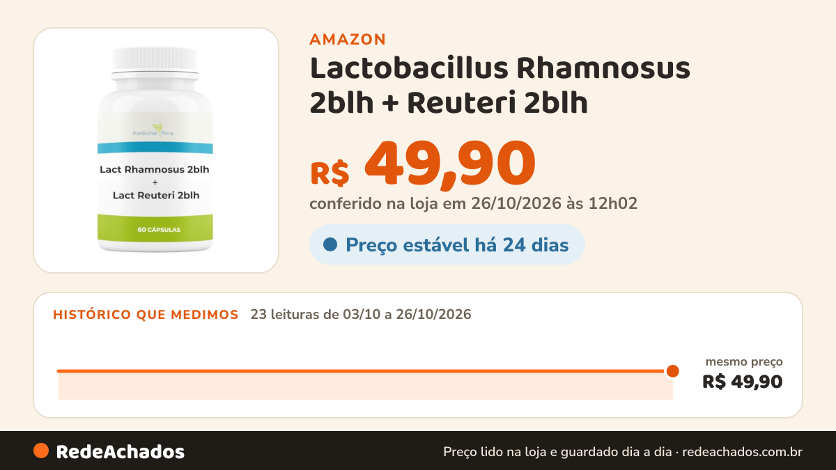 Histórico de preço de Lactobacillus Rhamnosus 2blh + Reuteri 2blh - 60 Doses na Amazon: 23 leituras de 03/10/2026 a 26/10/2026, mesmo preço, R$ 49,90, em todas; R$ 49,90 conferido em 26/10/2026 às 12h02